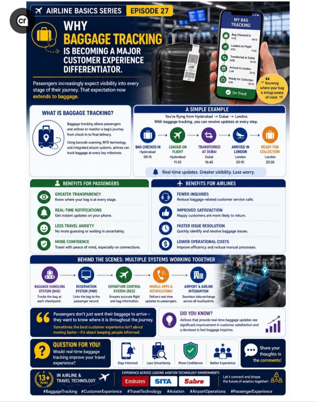 Why Baggage Tracking Is Becoming a Major Customer Experience Differentiator