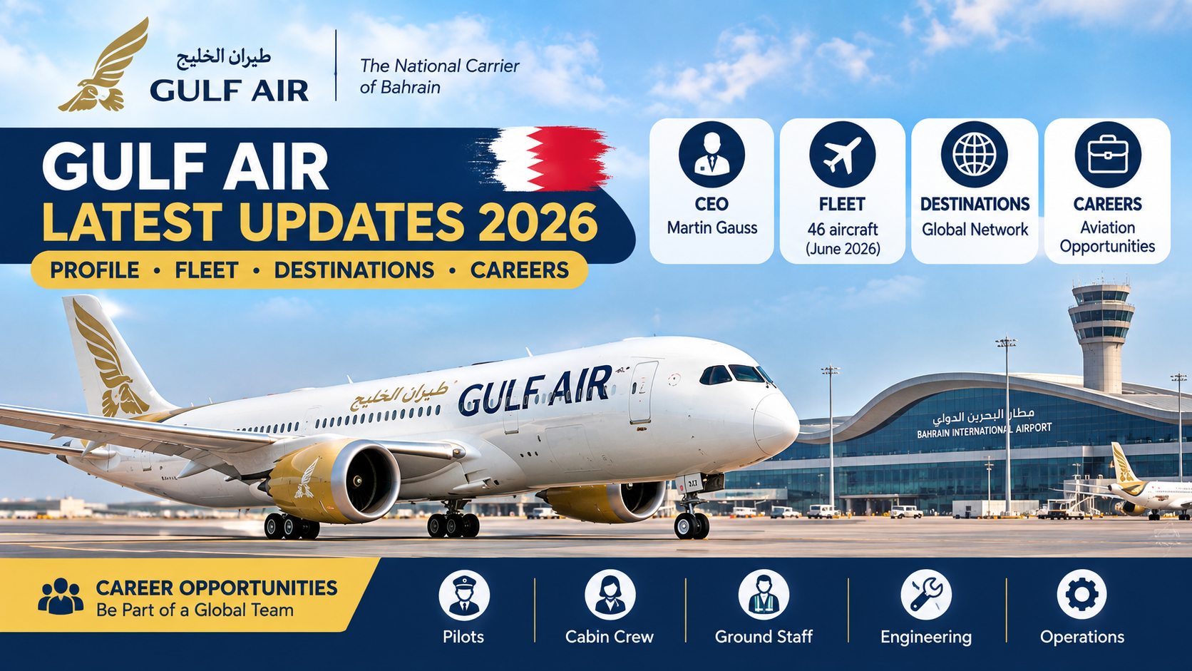 GULF AIR- LATEST UPDATES